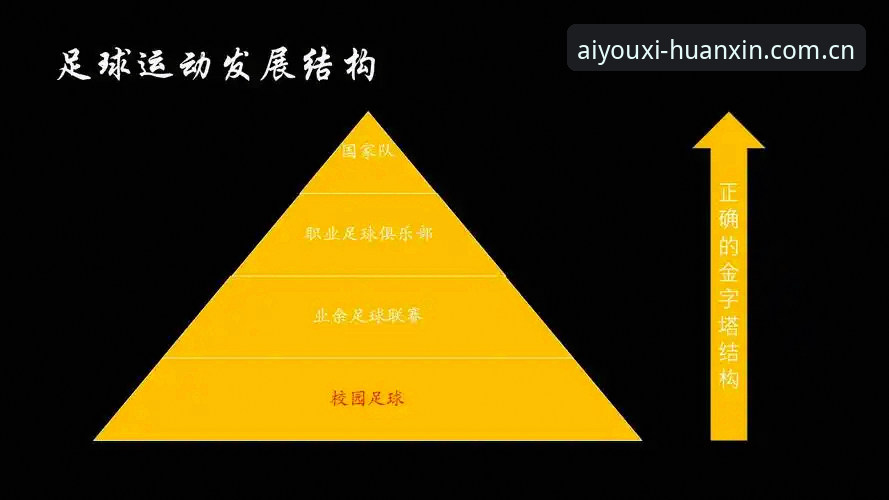 爱游戏官网官方主站足球数据使用指南 爱游戏官网官方主站足球数据使用指南:从选场到盈利的完整操作手册